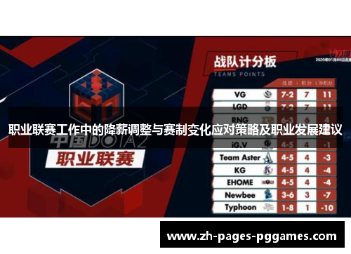 职业联赛工作中的降薪调整与赛制变化应对策略及职业发展建议